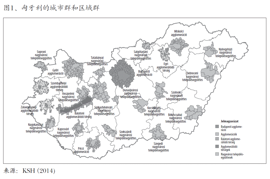图1、匈牙利的城市群和区域群