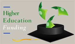 以国际视野从长远角度介绍匈牙利高等教育融资